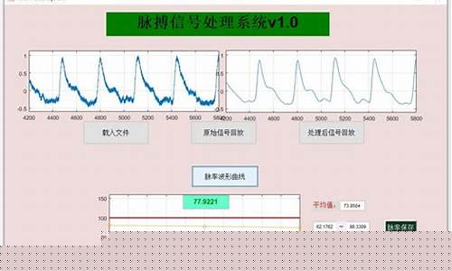 脉搏仿真器在医学训练中的重要性与应用前景