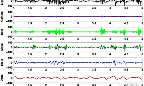 脑电模拟仪对提升学习能力和记忆力的研究进展
